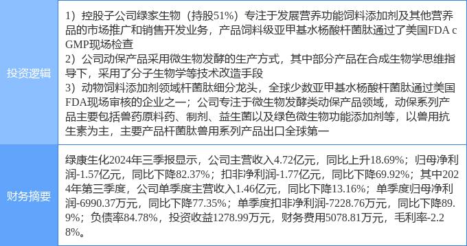 辽宁依生生物最新消息：辽宁依生生物资讯速递