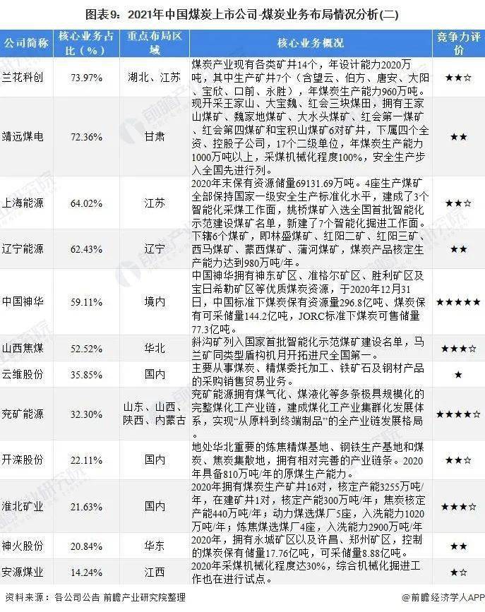 贵州煤炭行业最新消息(贵州煤炭业最新动态)