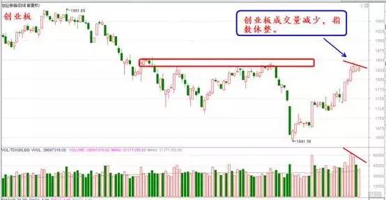 孟洪涛大咖看市最新(孟洪涛视角：市场解析新动向)