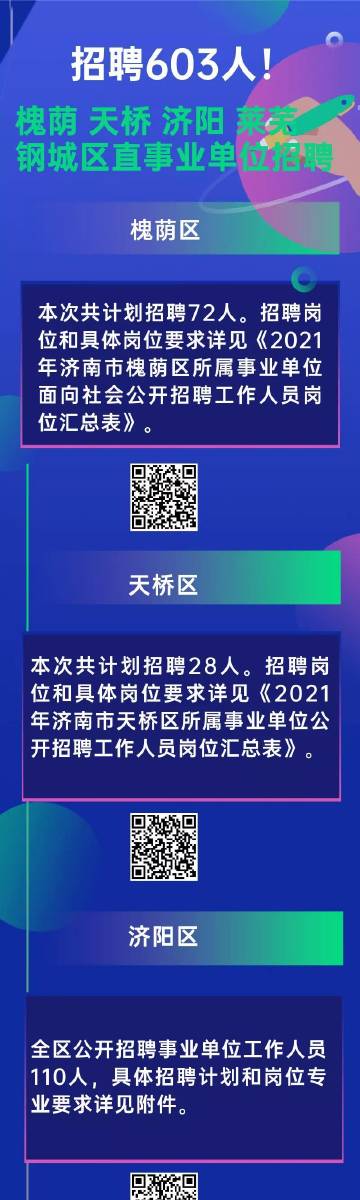 济南历城临港最新招聘：历城临港最新职位招募信息