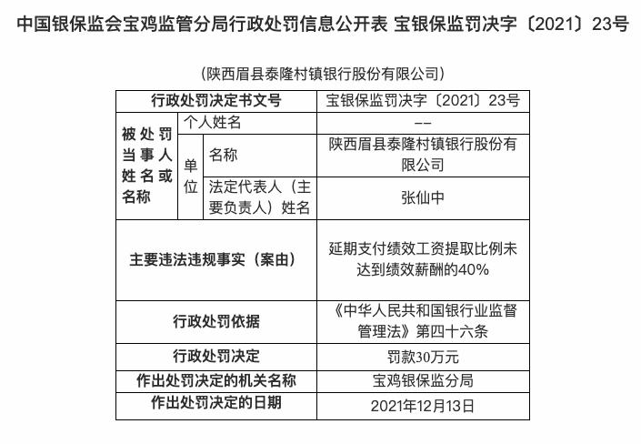 银行最新绩效考核办法,银行全新绩效评估机制