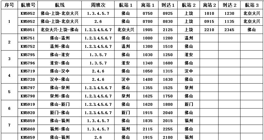 淮安旅行社最新出游报价表(淮安旅游价格一览表)