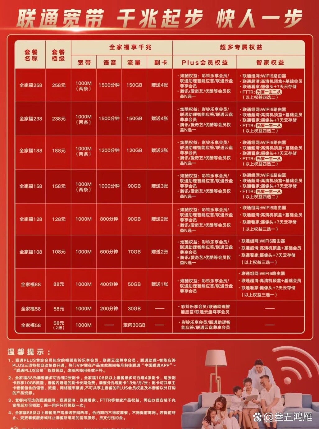 宜昌联通宽带最新资费-宜昌联通宽带优惠价览