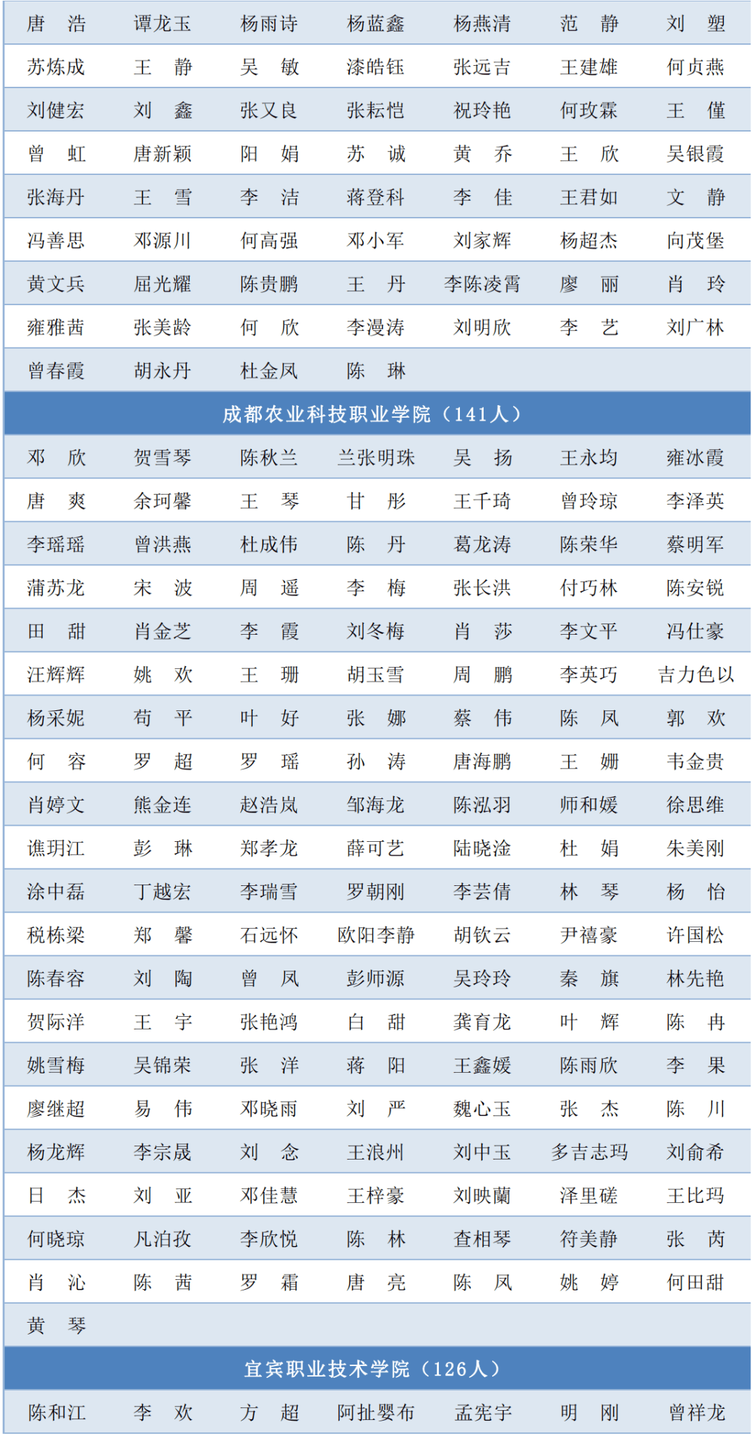 2017青岛最新酒驾名单，2017青岛酒驾曝光名单揭晓