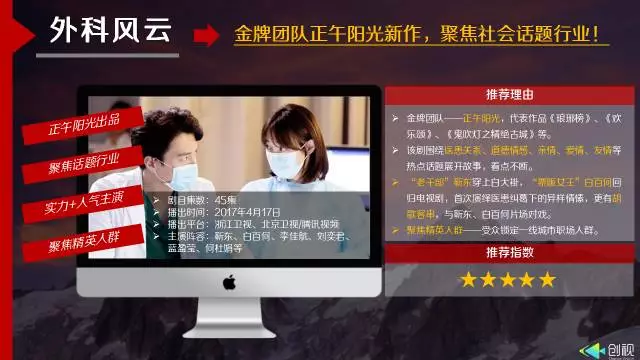 专题快报 第174页