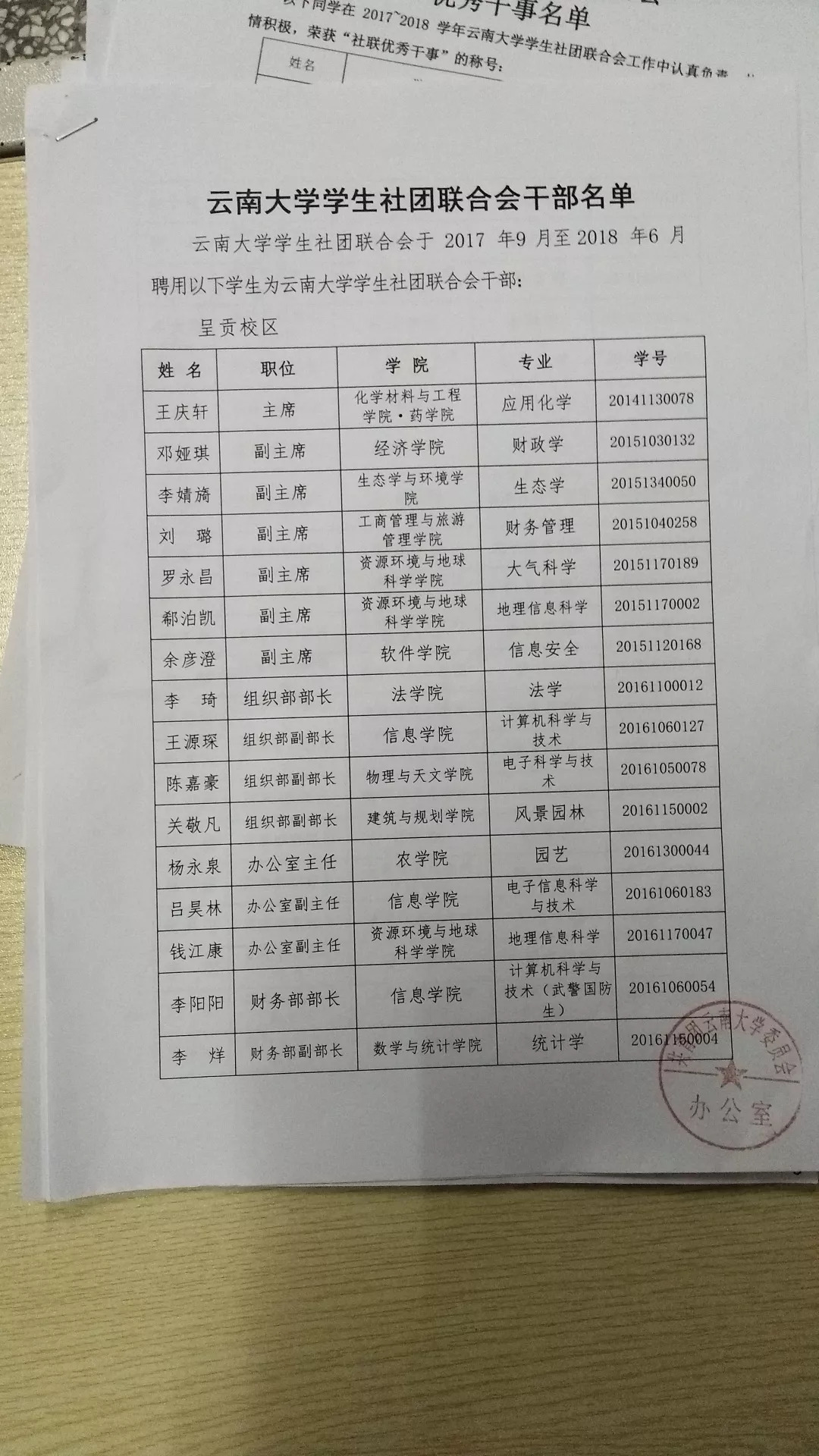 “云南省领导干部最新公布名单”