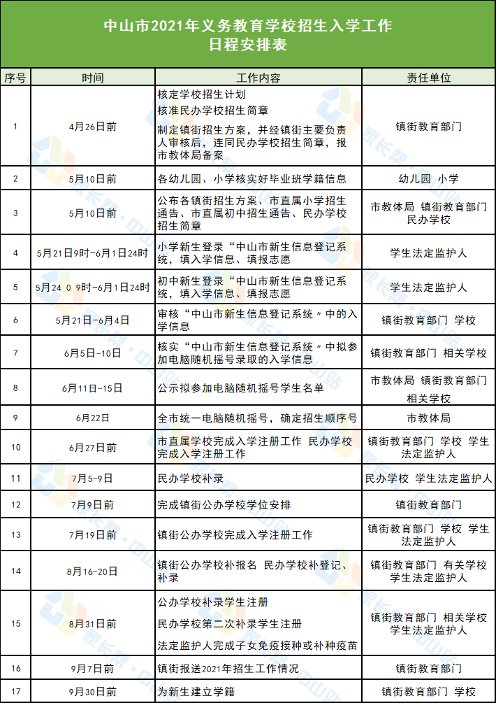 应城市二手房最新消息-应城二手房资讯速递