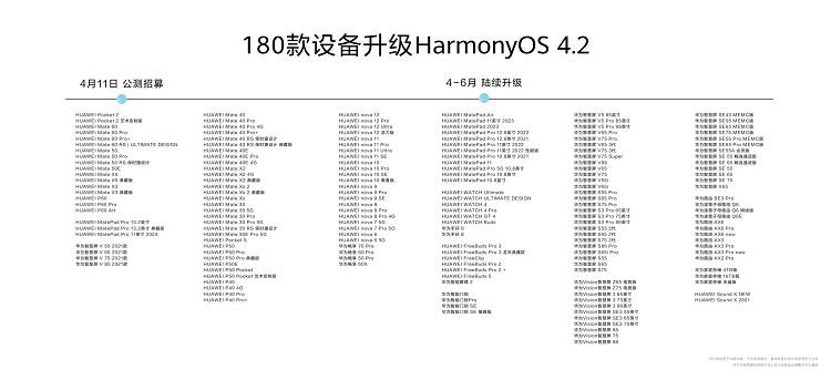 畅享未来——希尔薇PC版全新升级版