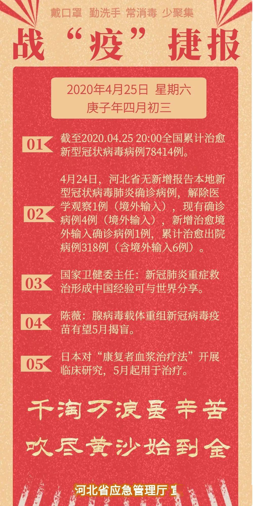 新冠战“疫”最新捷报：病例更新，健康防线再巩固