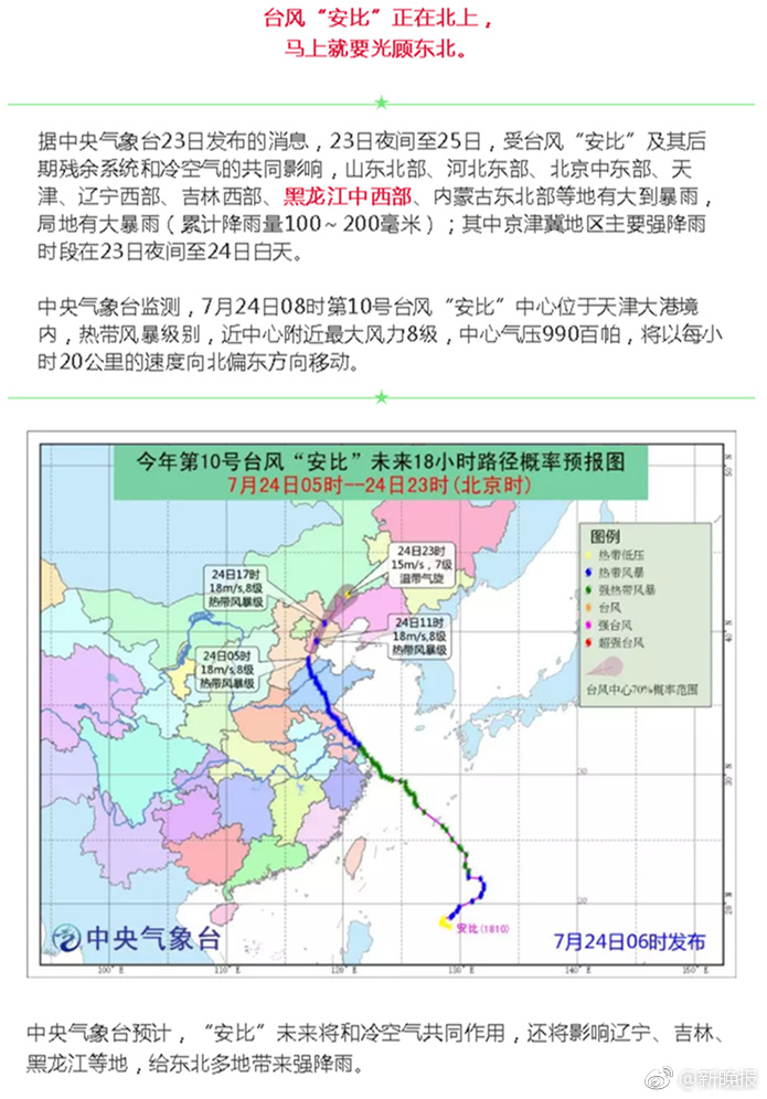 黑龙江地区台风预报，守护家园，安心出行