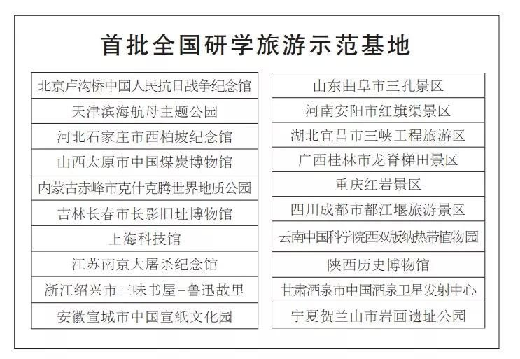 莆田市农村住房建设最新政策解读与实施指南