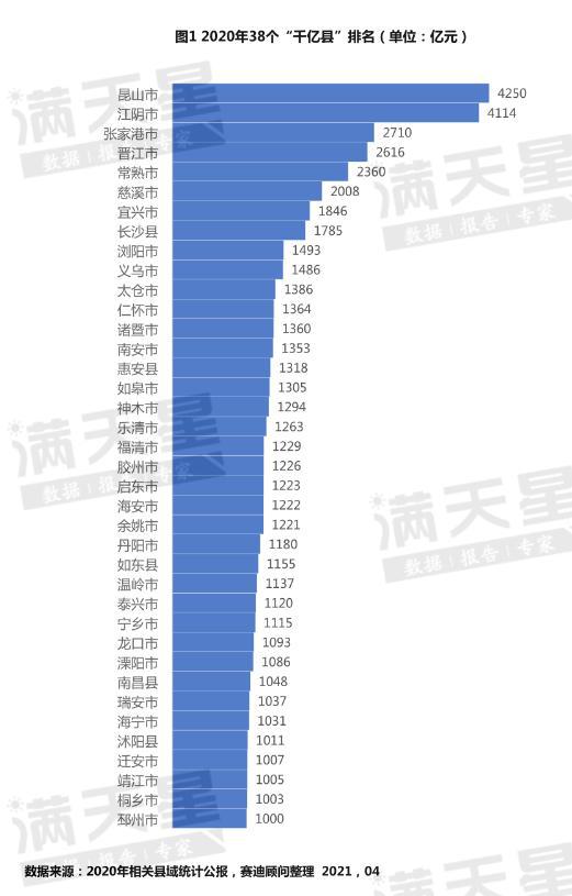 台州市新一届领导集体风采掠影