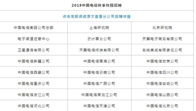 广饶地区长白班职位，最新火热招聘信息发布中