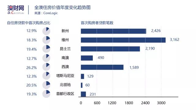 最新揭秘：乐至市房地产市场动态，房价走势实时追踪报道