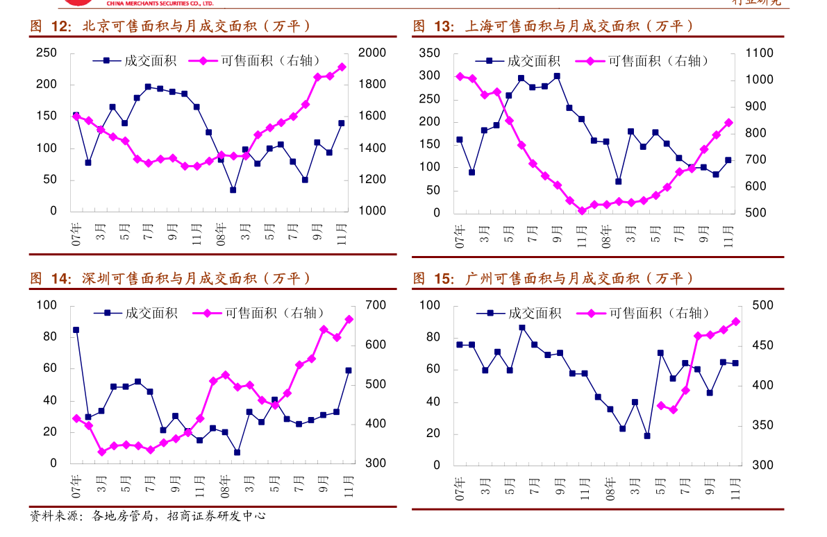 600621股票最新动态解读：权威公告深度剖析