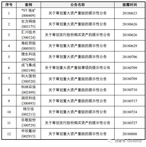 刘福联近况速递：最新动态全面解析