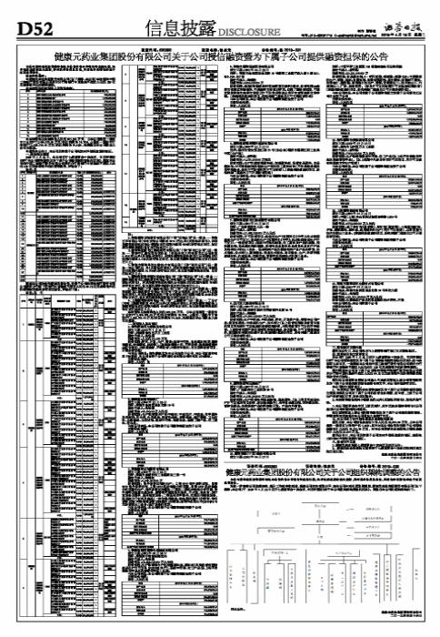 600380健康元公司最新动态解析与资讯速递