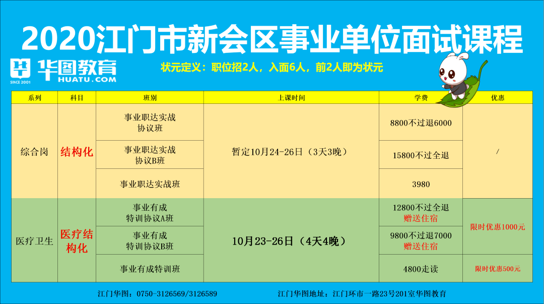 江门新会地区最新招聘信息汇总，诚邀贤才加入！